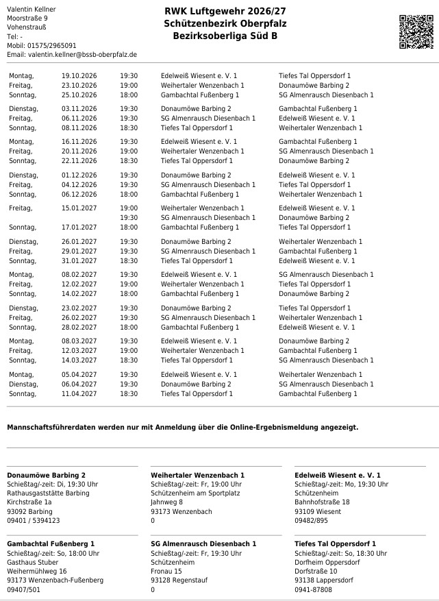 1.Mannschaft
